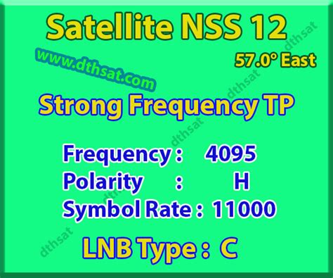 Nilesat 201 / Eutelsat 7 West A 7. . Kana tv frequency on nss 12